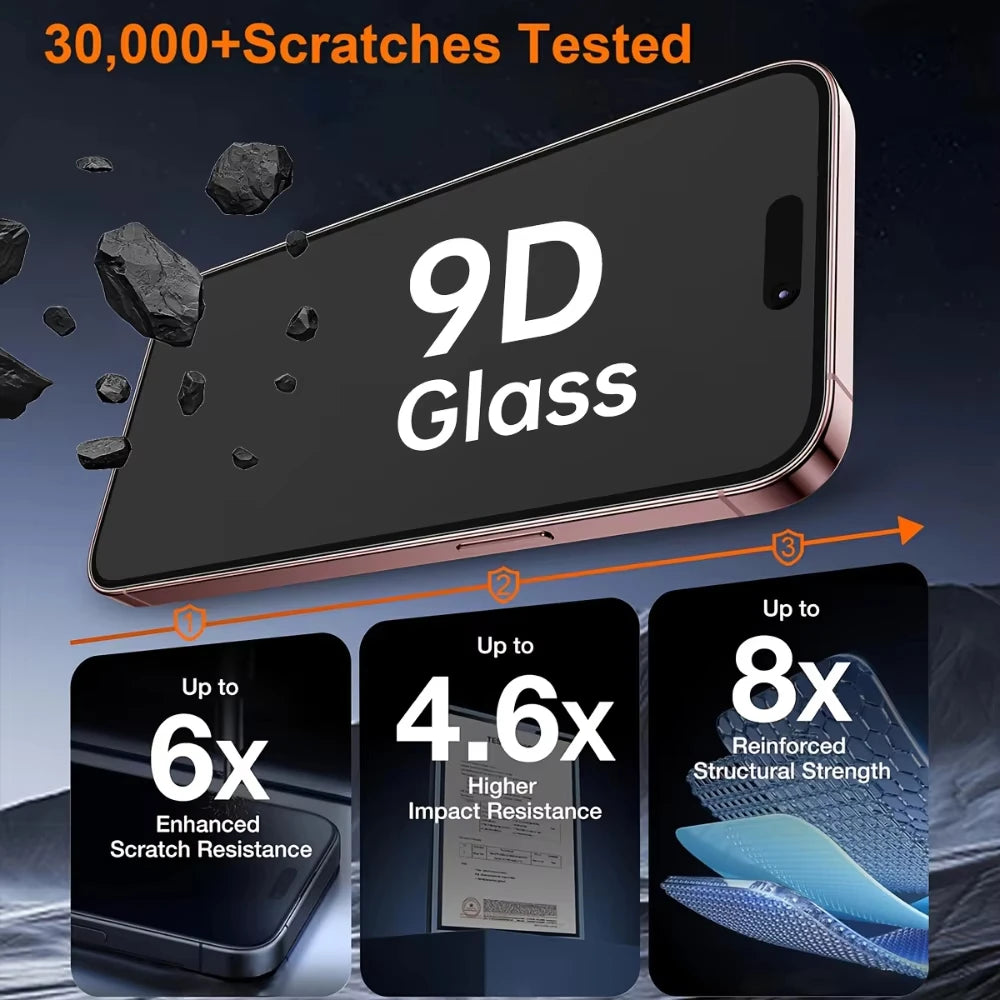 IPhone - Peak Protector