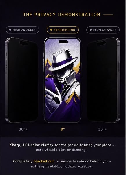 IPhone - Peak Protector